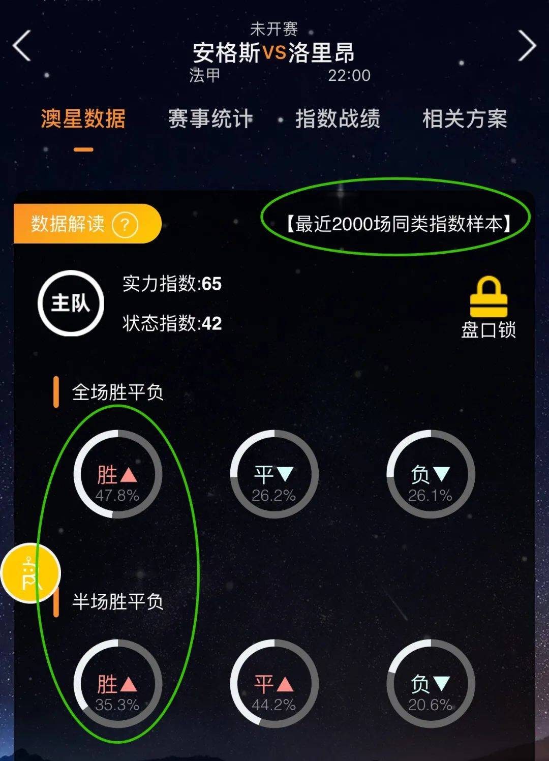 国队