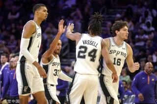 转身速度相 转身速度相